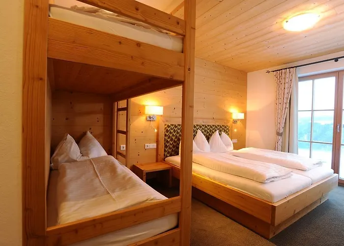 Bergmuller Schladming